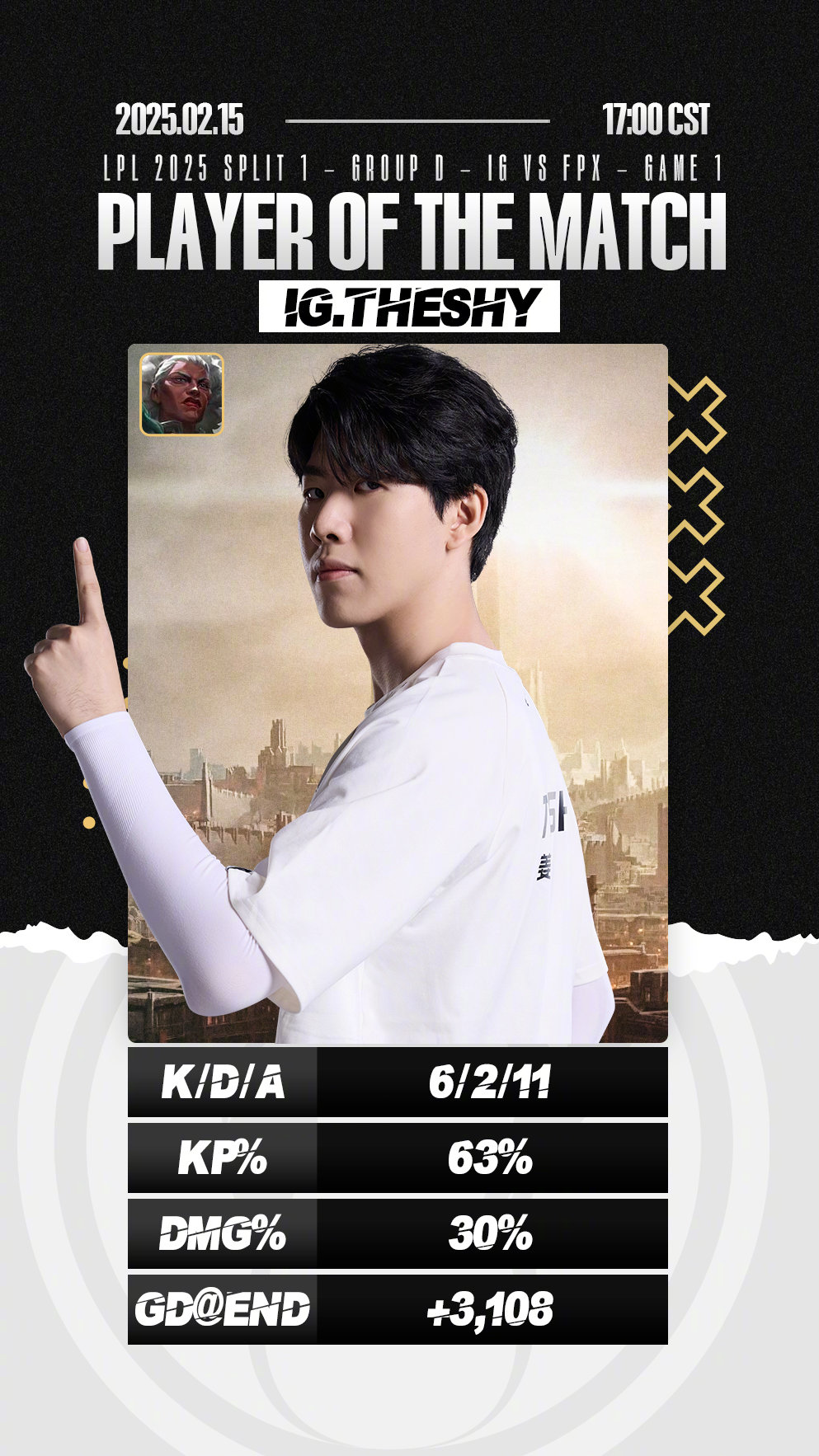 足球直播平台-IG带队取胜！，TheShy重要时刻最后时刻胜出全场沸腾不已的简单介绍