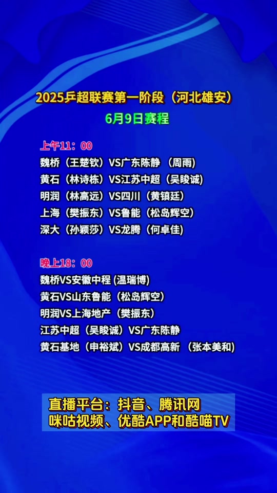 体育赛事直播-关于今夜广州队调整名单以备葡超，遗憾出局环节打磨，球迷炸锅，赛程密集仍需轮换的信息